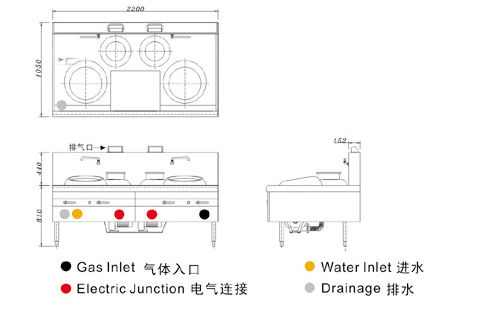 大型食堂天然气炒炉更换案例：依仗着国家CCC认证新标准研发的天然气炒炉可参考